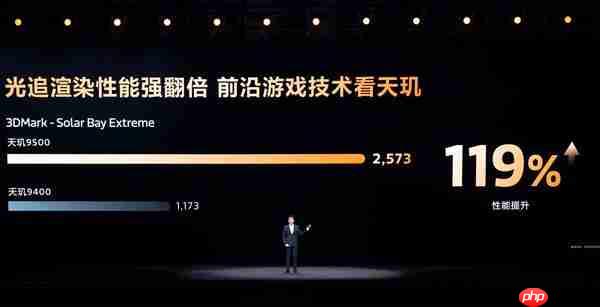 能超越天玑AI的只有天玑!天玑9500持续刷新端侧AI性能上限