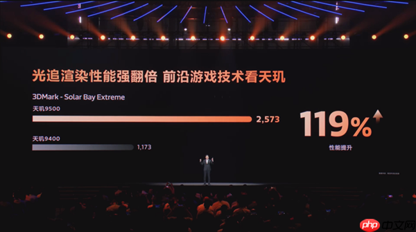 联发科刚发布的芯片 这次要把游戏主机塞你手里