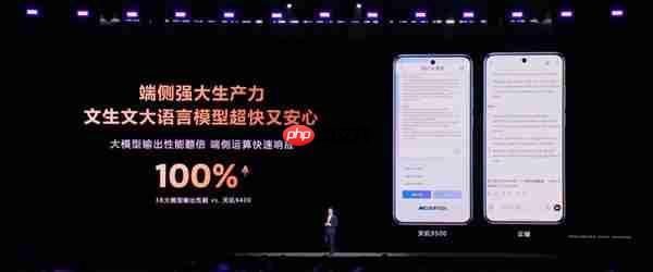 能超越天玑AI的只有天玑!天玑9500持续刷新端侧AI性能上限