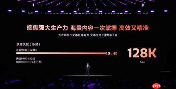 能超越天玑AI的只有天玑!天玑9500持续刷新端侧AI性能上限