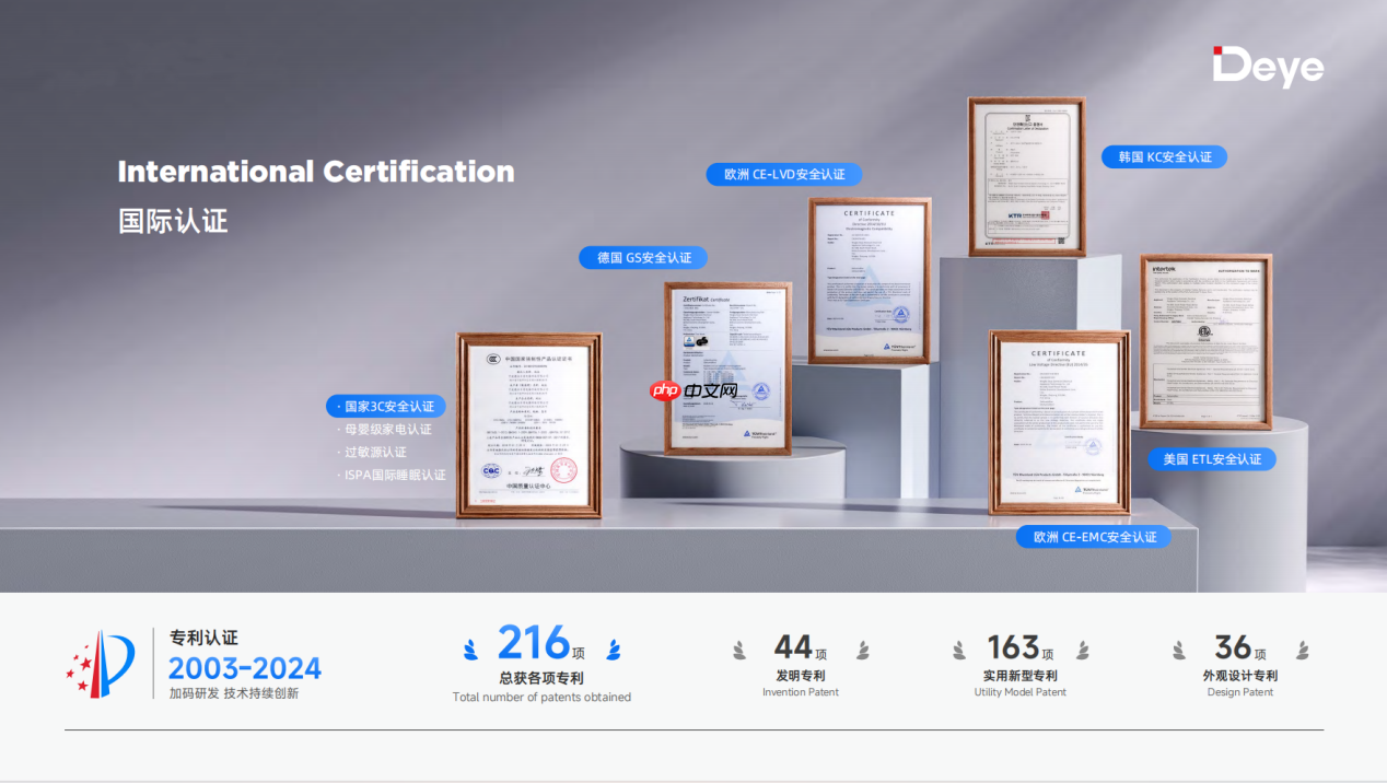 德业亮相IFA2025 | 除湿加湿双生态,湿度管理新典范