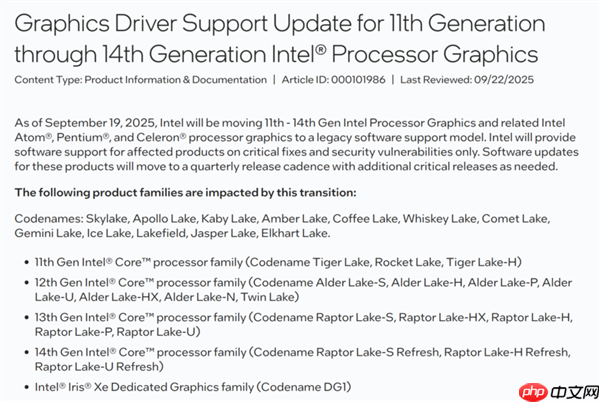 没有Day0游戏支持了：Intel 11 - 14代酷睿核显驱动转向传统支持！每季度一次