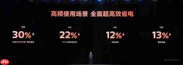 4000+ 单核狂飙!天玑9500直撵 A19 Pro 多核 11217 直接赢