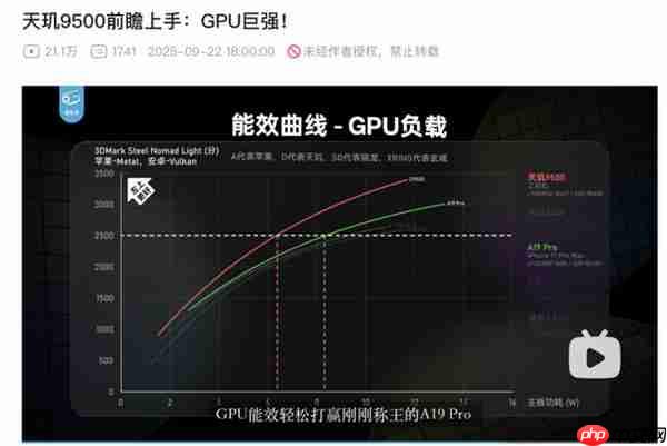 超绝光追体验  从天玑9500开始