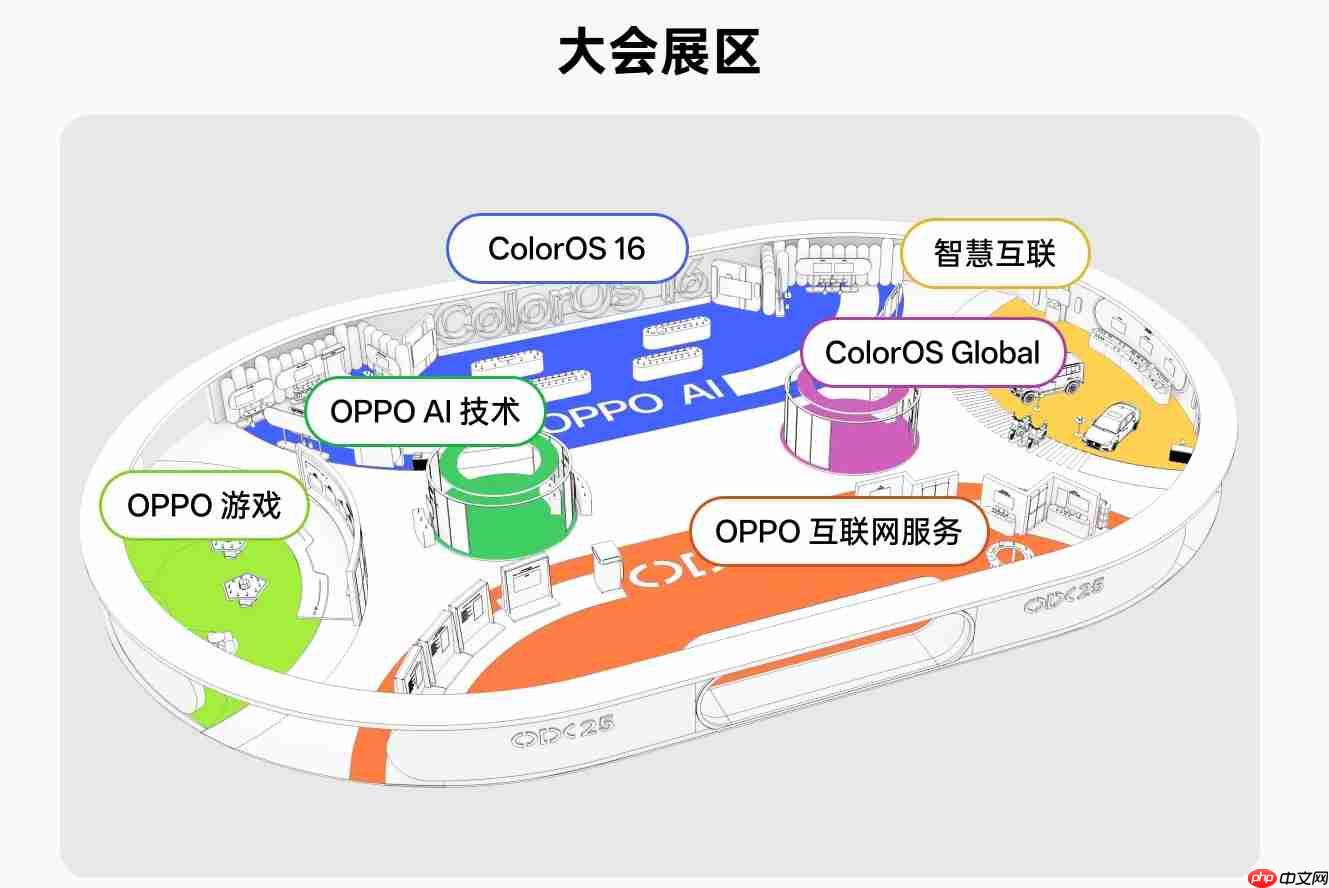 OPPO开发者大会定档10月15日！ColorOS 16与AI新布局齐登场
