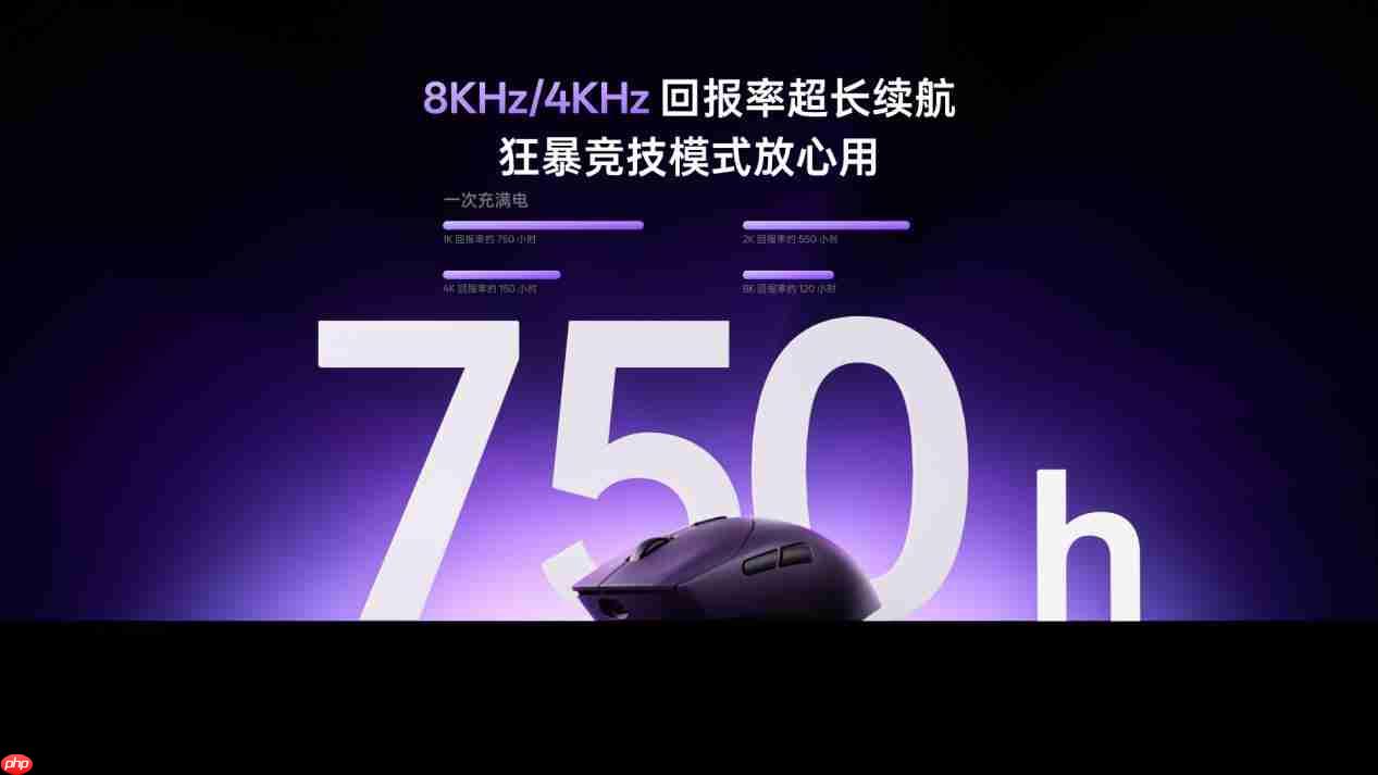 雷柏发布Power+（代号：炎龙）固件技术，750h续航、≤0.225ms无线按键速度创新高