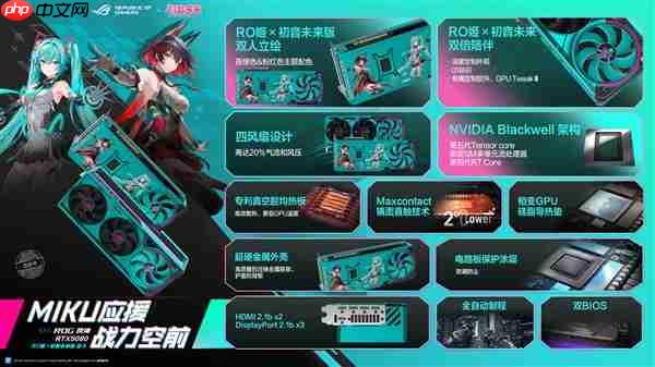 未来武装 满帧出击！ROG夜神RTX5080 RO姬x初音未来版显卡开售