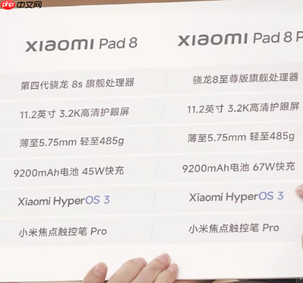系列史上性能最强!小米平板8系列搭载11.2英寸3.2K旗舰屏