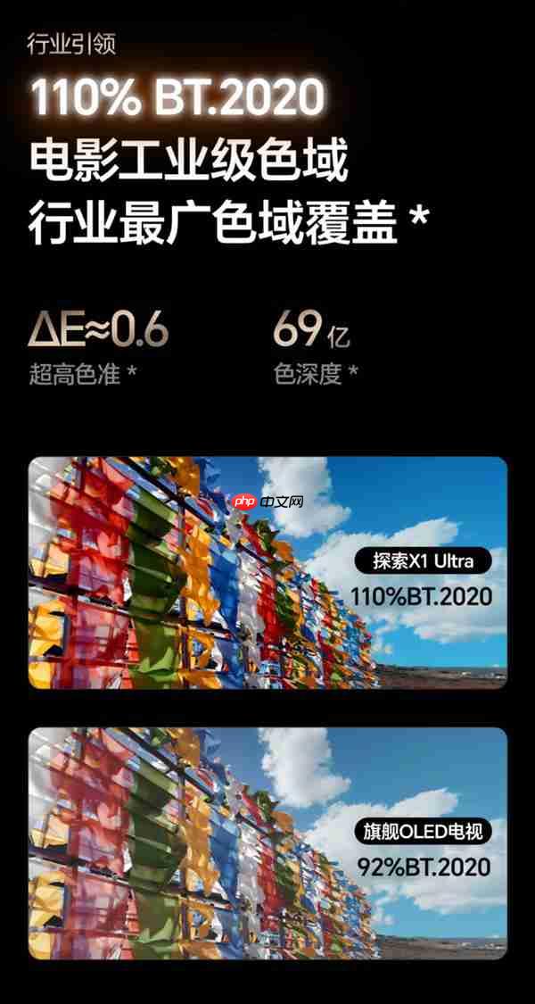 把IMAX影院搬回家!海信激光电视探索X1 Ultra亮相2025青博会