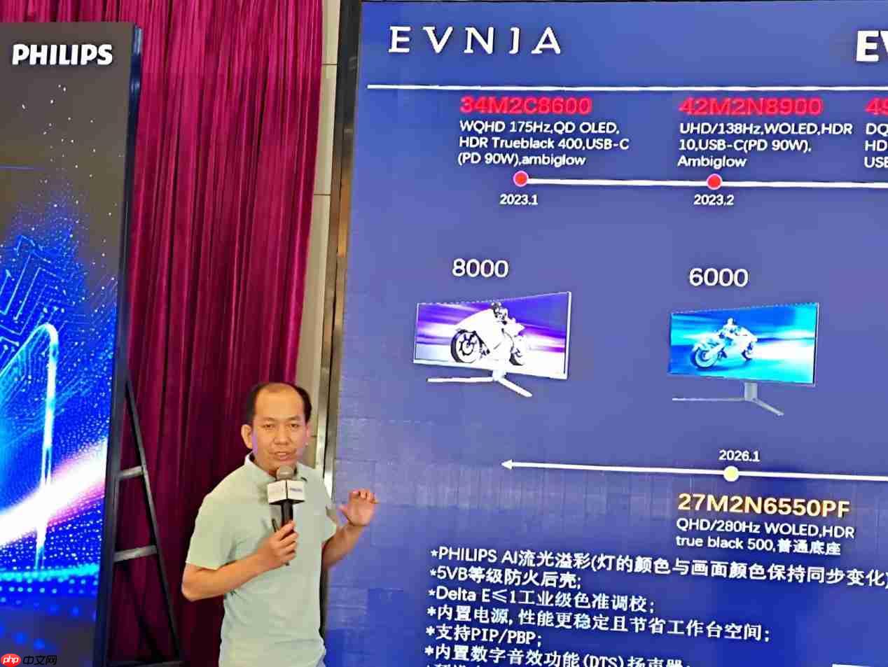 AI焕视,E飞冲天——2025年飞利浦显示器全国操盘手大会隆重召开!