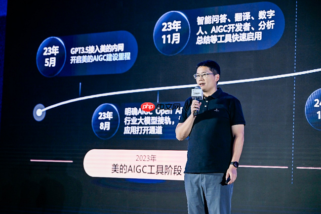 华为全联接大会2025|昇腾AI人工智能产业峰会“与时代,共昇腾”