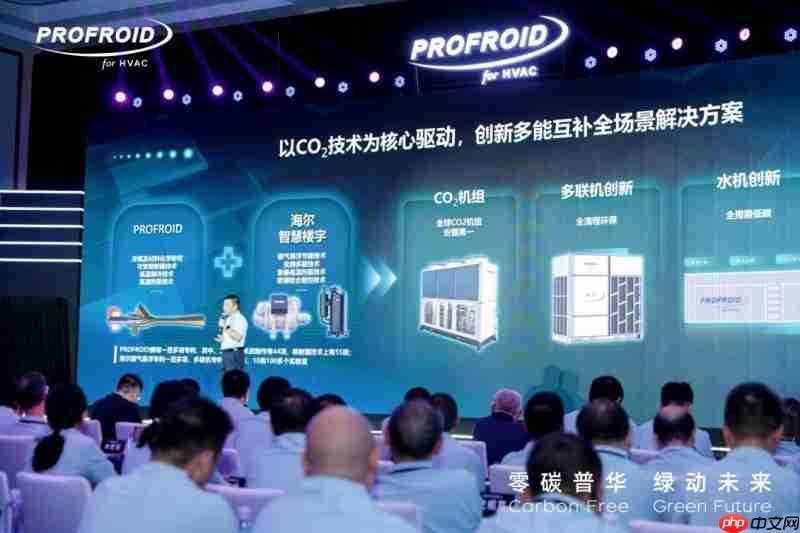 PROFROID发布CO?技术新品，重塑暖通零碳格局