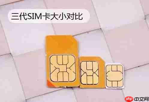 一文看懂 SIM 卡