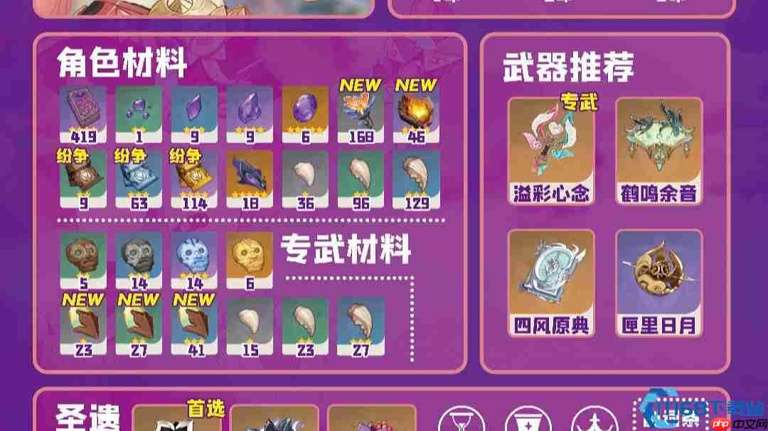 原神瓦雷莎终极养成攻略:全面解析武器圣遗物配队选择