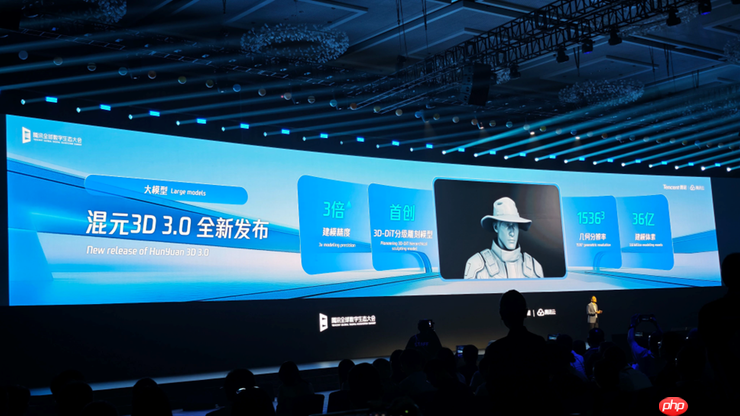 腾讯混元3D 3.0亮相:攻克人脸雕刻难题,实现真人手办自由