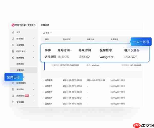 企业技术支持方案如何构建 四个抓手值得注意