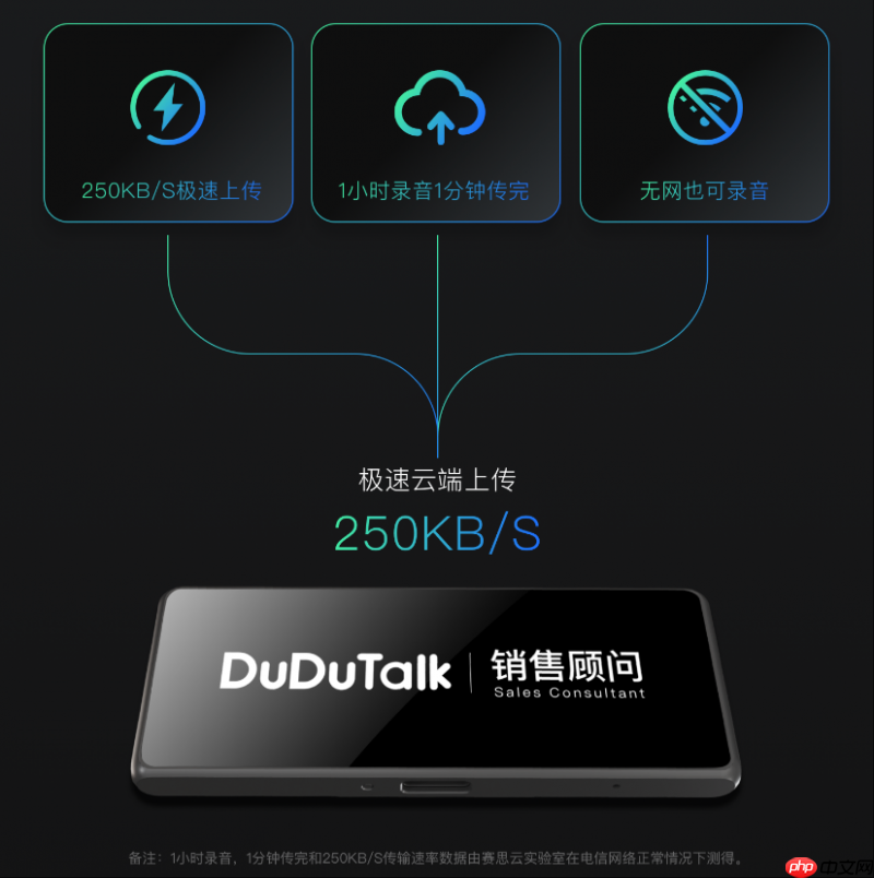 6.2mm薄+19g轻!DuDuTalkSX501 轻薄4G拾音胸牌上市