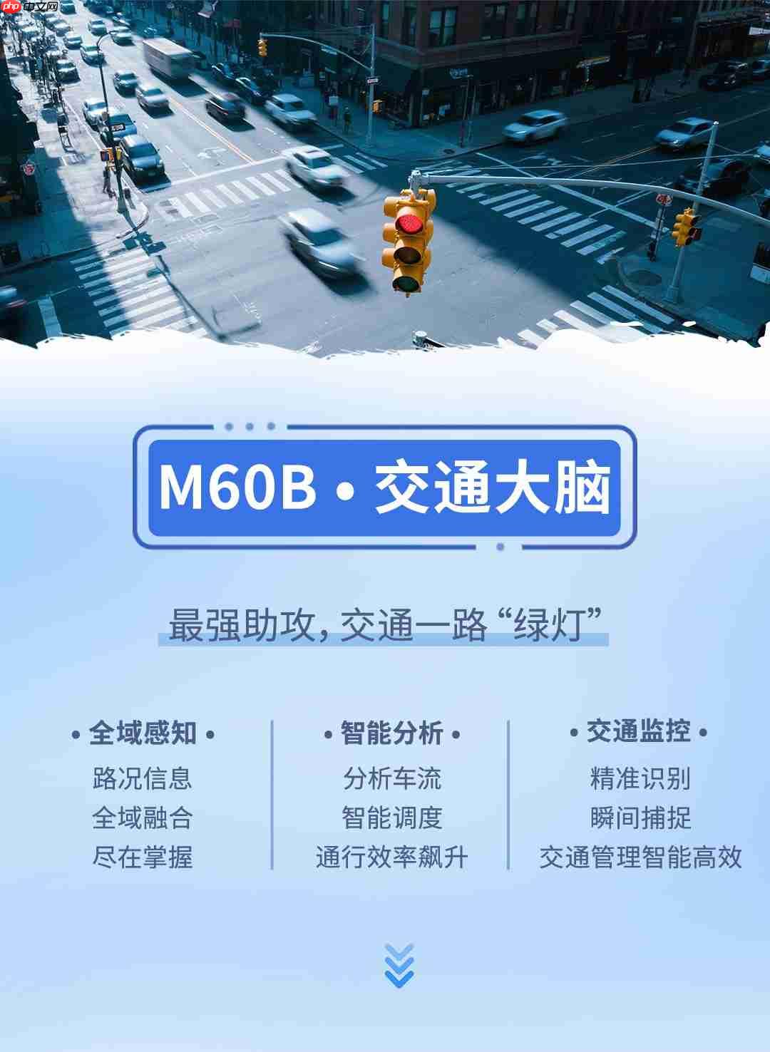 处处主场!一图了解研祥智能M60系列高燃所在