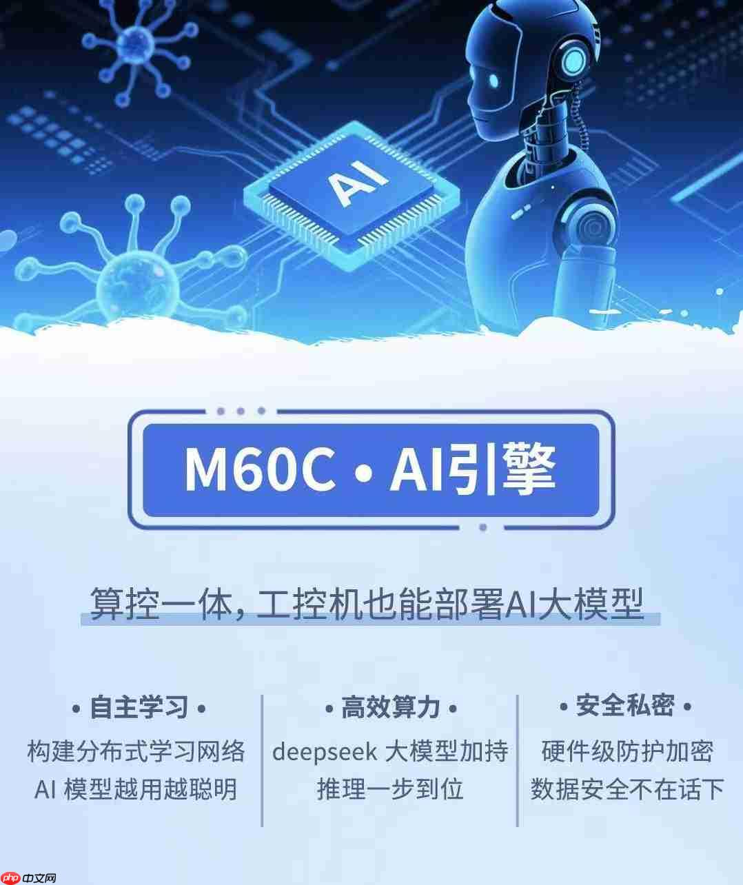 处处主场!一图了解研祥智能M60系列高燃所在