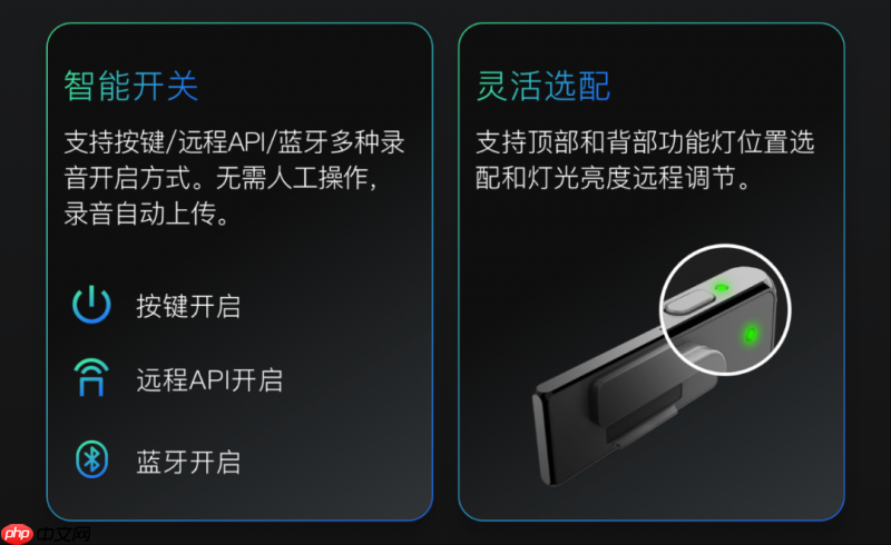 6.2mm薄+19g轻!DuDuTalkSX501 轻薄4G拾音胸牌上市