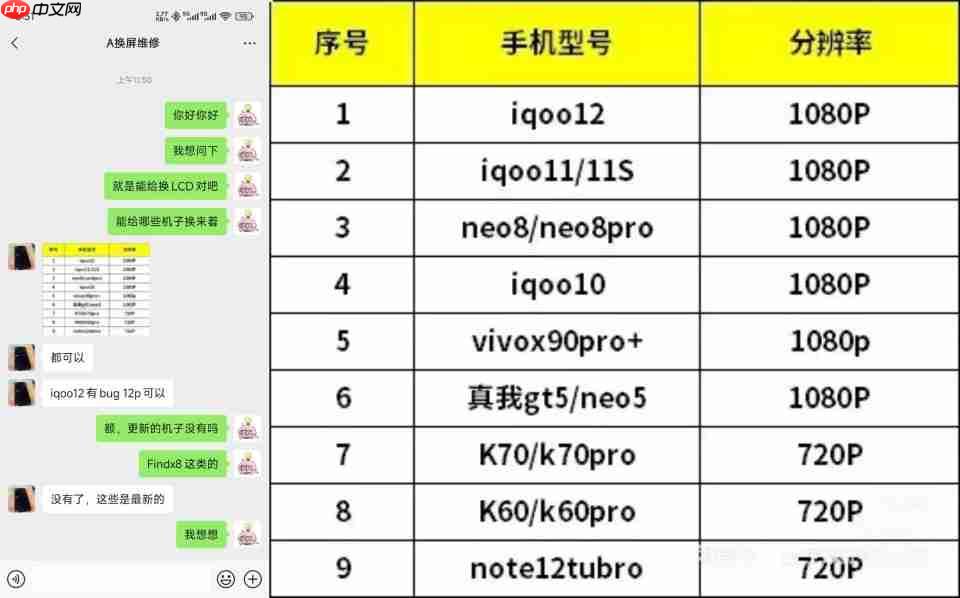 情怀救不了市场,LCD永不为奴党们,终究还是输了