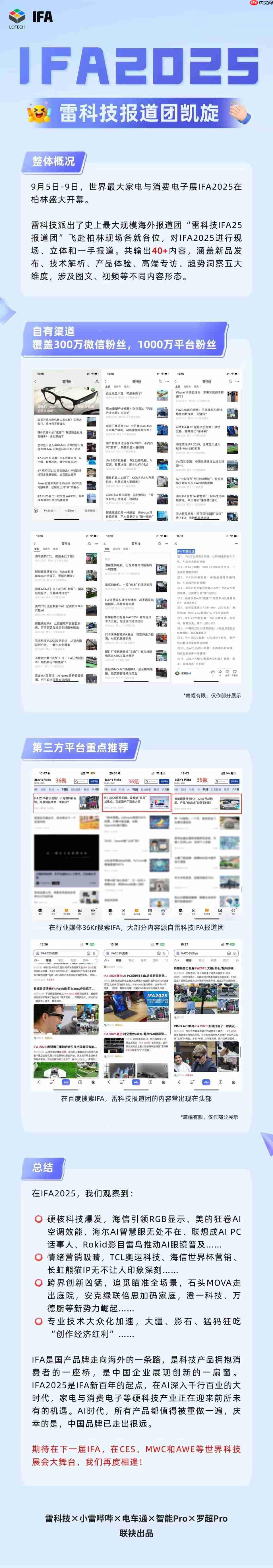 情怀救不了市场,LCD永不为奴党们,终究还是输了