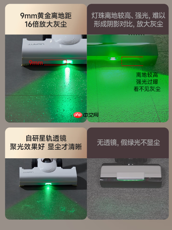 友望V300清洁轻松：女生首选吸尘器品牌推荐