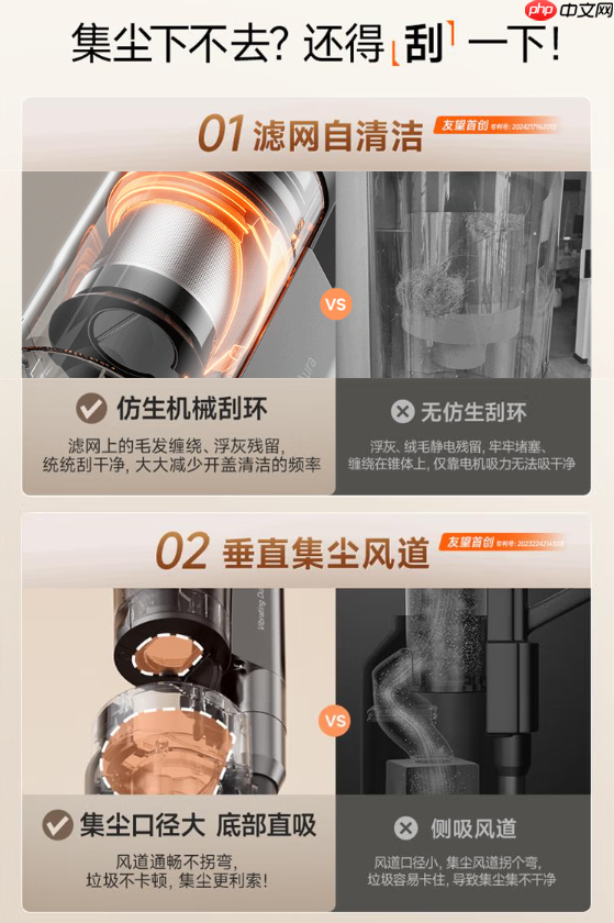 智能清洁新时代:自集尘技术如何让吸尘器成为家庭必备品
