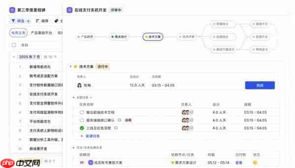 飞书CEO谢欣：飞书项目让复杂项目管理更清晰、更简单