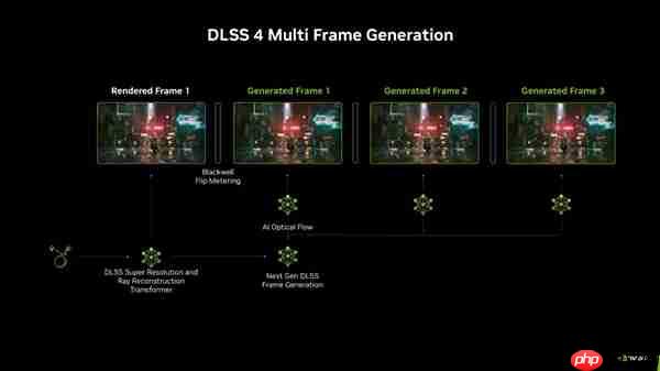 华硕RTX5060显卡轻松玩转《空洞骑士:丝之歌》