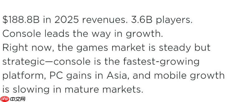 全球游戏市场报告:2025主机收入增速首次超越PC!
