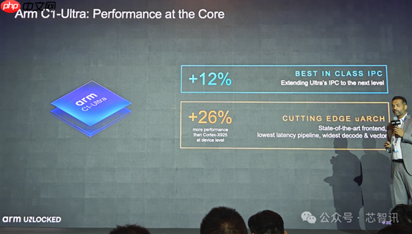 Arm发布全新C1 CPU与G1-Ultra GPU:Armv9.3指令集、新一代光追