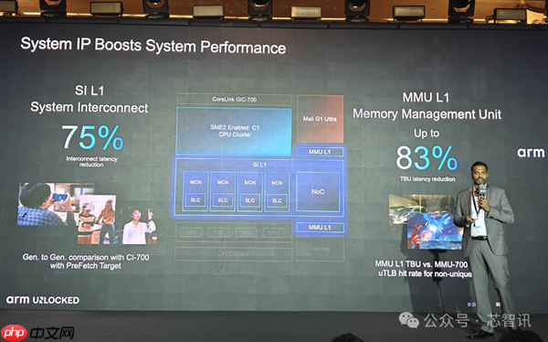 Arm发布全新C1 CPU与G1-Ultra GPU:Armv9.3指令集、新一代光追
