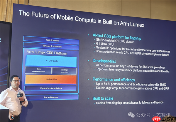 Arm发布全新C1 CPU与G1-Ultra GPU:Armv9.3指令集、新一代光追