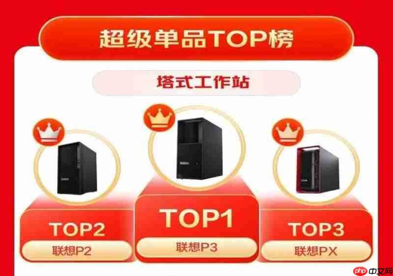 联想工作站赢麻了！份额暴增10个点，收入创历史新高，AI赛道一骑绝尘