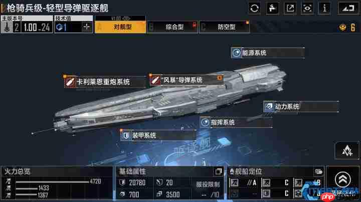 星际火力风暴:解锁舰船终极攻击力