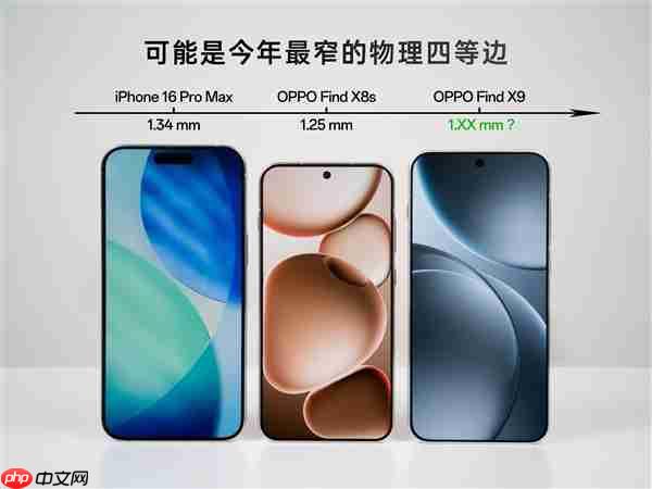 OPPO Find X9正面照公布：可能是今年最窄物理四等边