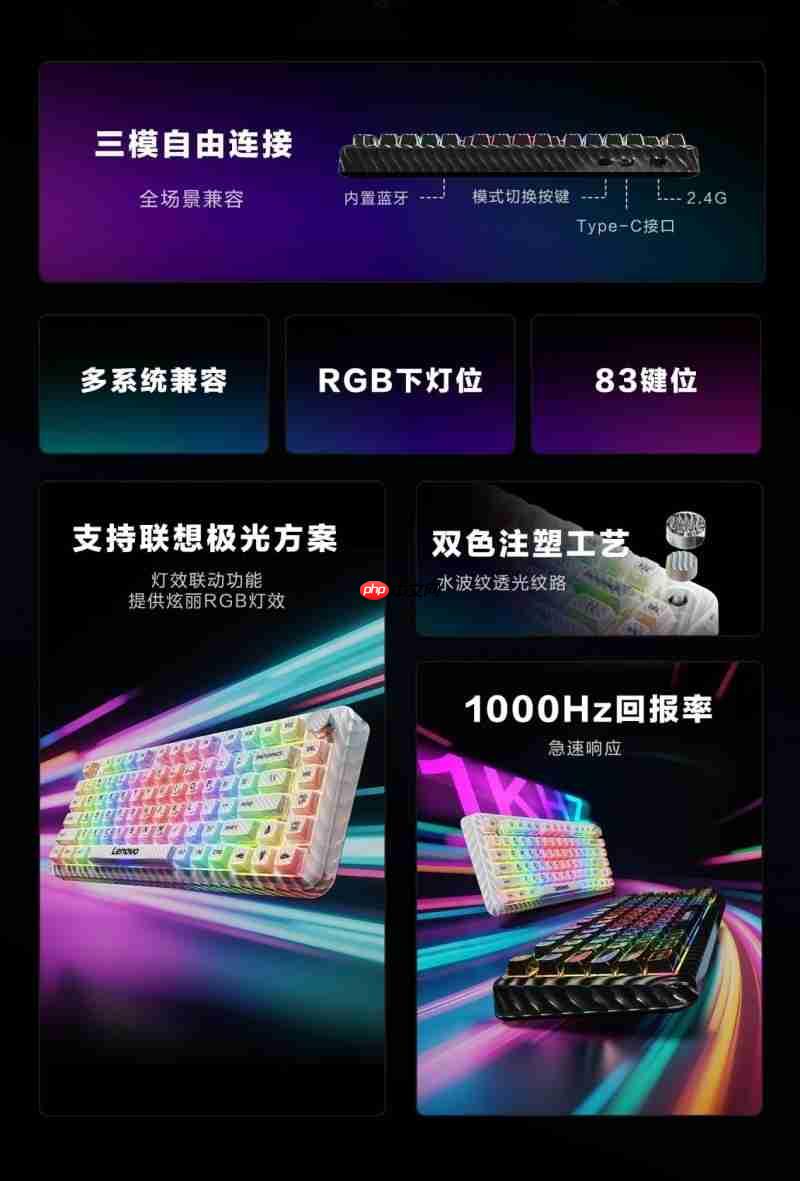 打造游戏外设整合新标杆，联想极光游戏服务方案引领行业进入“整套联动”时代