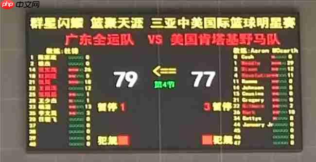 燃爆了!三亚中美篮球明星赛热血落幕!