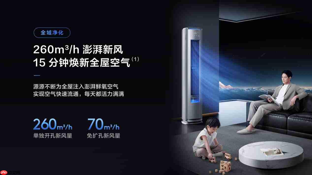 “开学季”睡不好?TCL小蓝翼C7新风空调守护高效学习夜