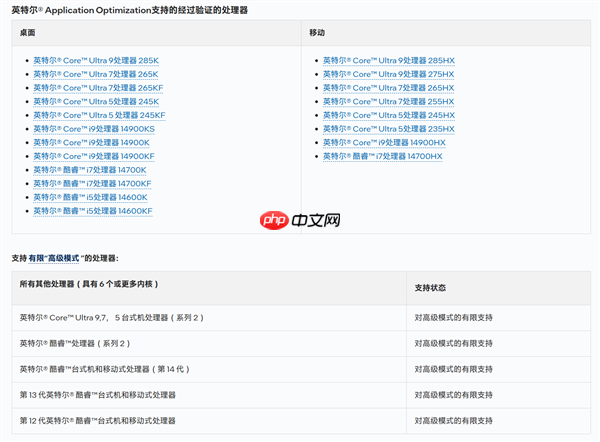 Intel APO优化一口气增加15款游戏:酷睿Ultra 9 285K性能大涨21%