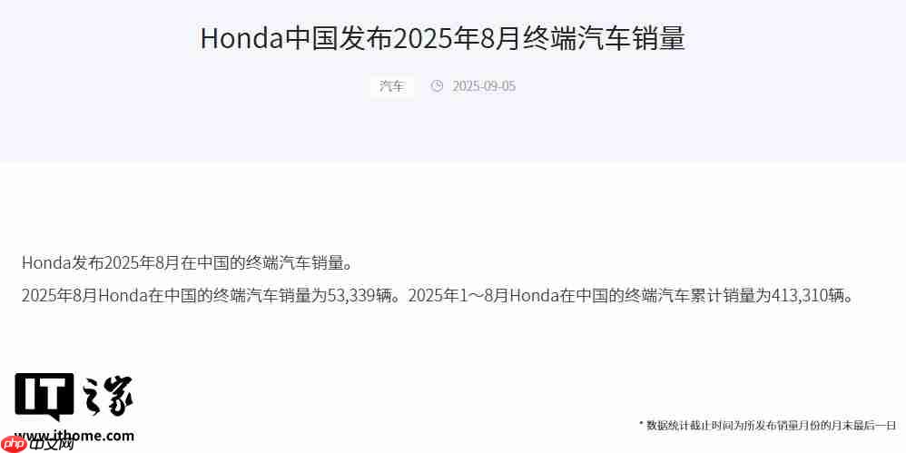 本田中国 8 月汽车销量 53339 辆,同比下滑 6.36%