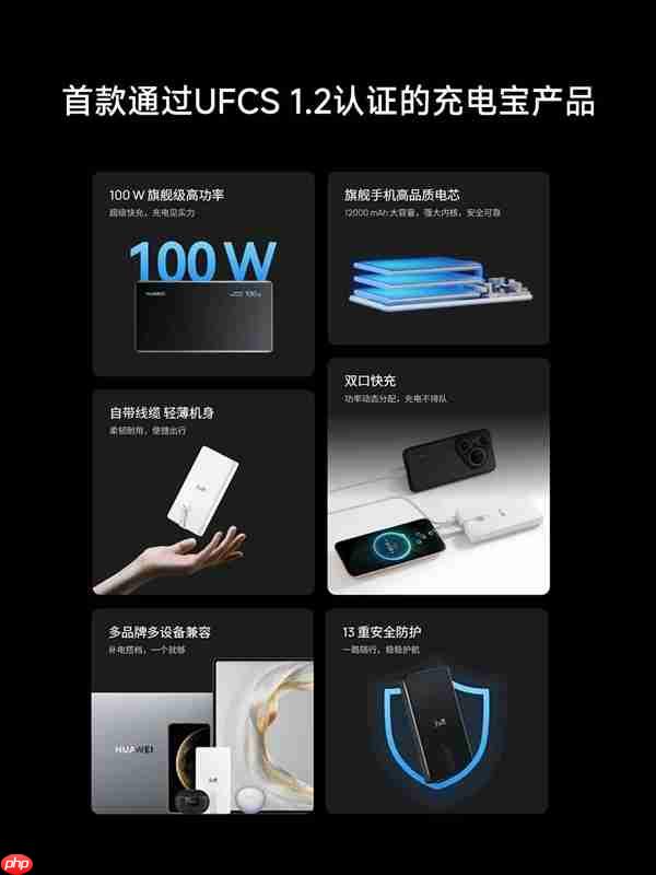 首款UFCS 1.2认证!华为自带线充电宝支持UFCS 40W无鉴权充电