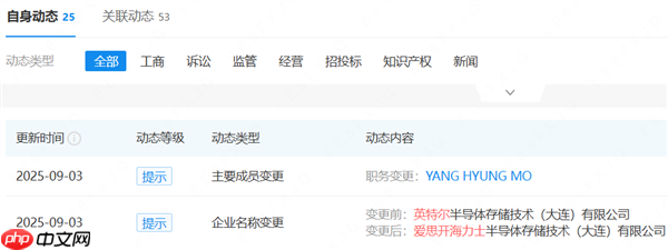 Intel大连晶圆厂正式改名SK海力士:升级之路却被彻底堵死
