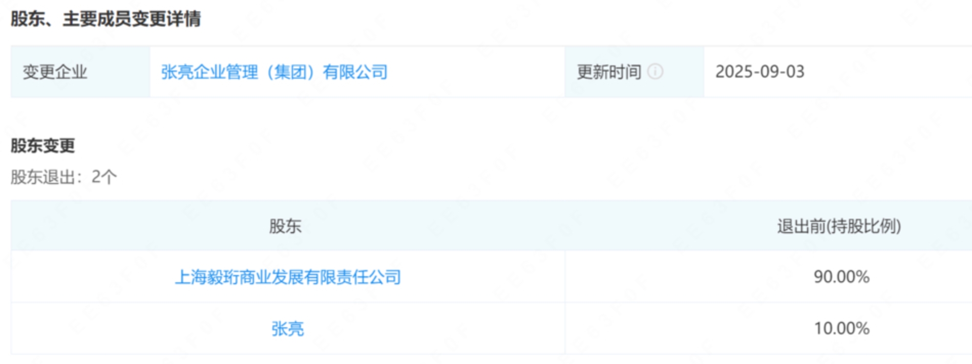 张亮麻辣烫没张亮了是怎么回事?详情介绍 - php中文网