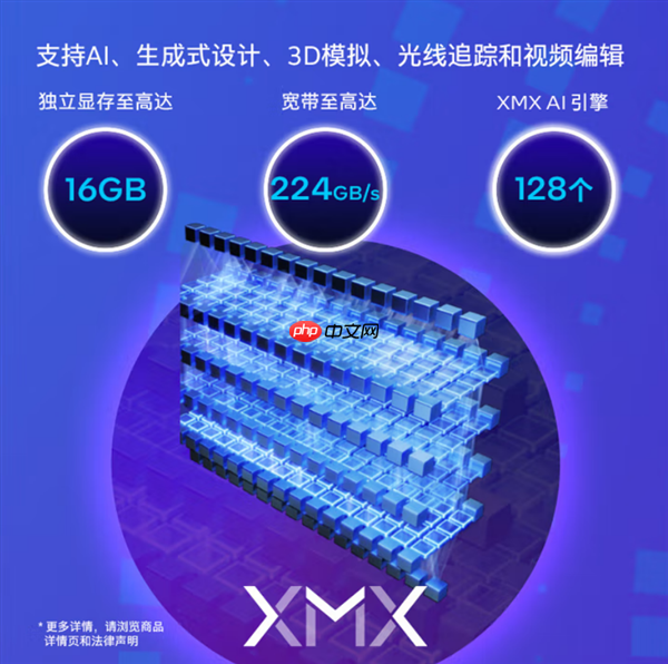 Intel锐炫Pro B50显卡国内上市:2999元!16GB大显存