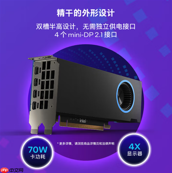 Intel锐炫Pro B50显卡国内上市:2999元!16GB大显存