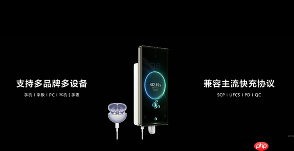 399元12000mAh 华为自带线全能充电移动电源发布：升级100W快充 3C认证