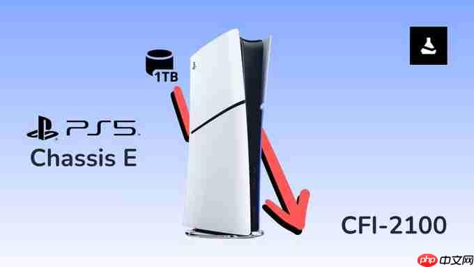 ps5 slim chassis e将上市 硬盘从1tb缩水到800gb