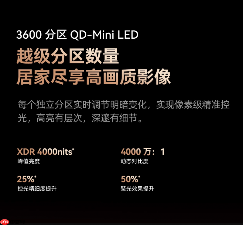 年度最强MiniLED电视?85吋创维A6FPro+综合测评:还原真实,全面进化
